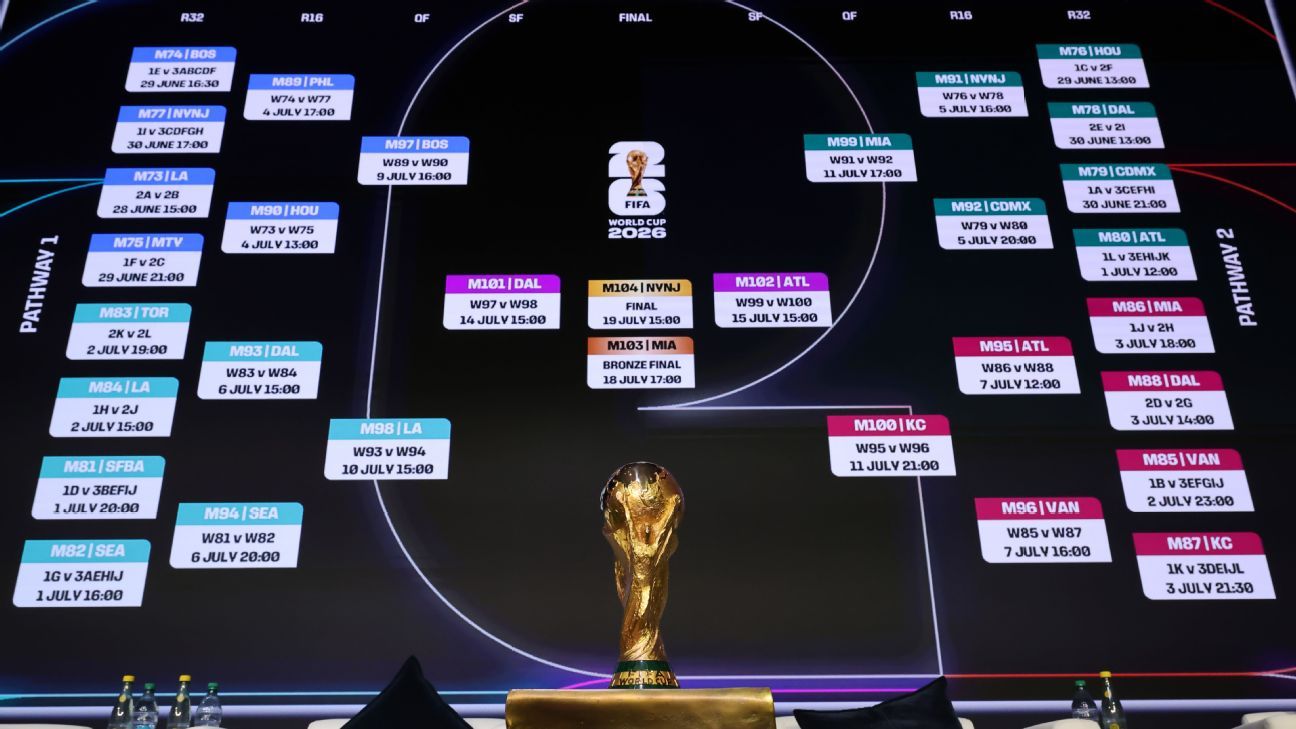 Pronósticos de Fútbol Análisis y Estrategias para Apostar -491163231