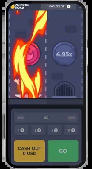Un aperçu de chicken road jeu d'argent